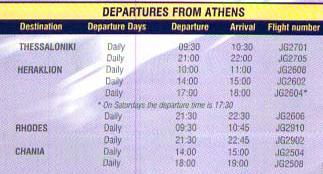 Schedule from Athens
